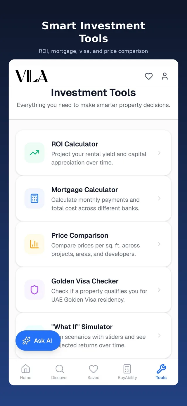 Investment tools — ROI, mortgage, visa
